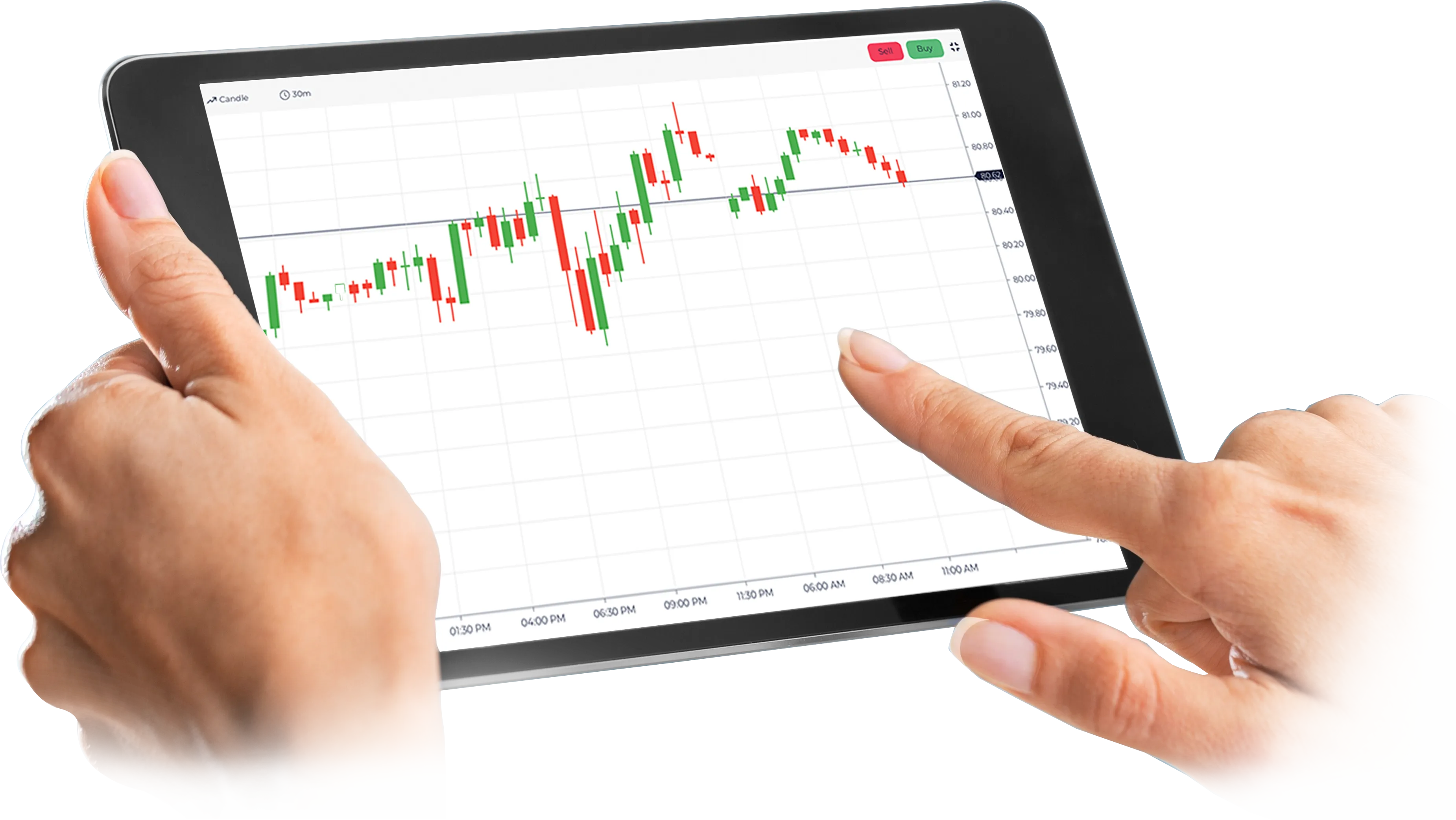 Tablet with graph